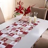 Caminho De Mesa Natal Trilho De Mesa Natalino 130x40cm Tecido Oxford Hohoho