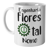 Unidades