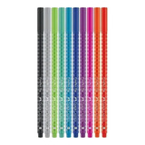 Cores