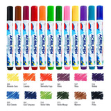 Acrilpen