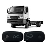Accelo