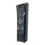 Capa Para Controle Tv E Ar Do Numero 0 Ao Numero 6 10