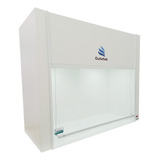 Mdf