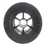 Mig