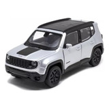 Carro Jeep Renegade Ferro