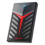 5gbps