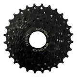 Mtb