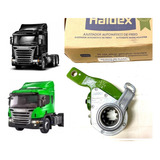 Haldex