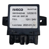 5803042048