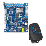 Controle