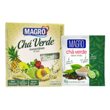 Magro