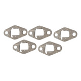 Autoluc