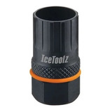 Icetoolz
