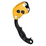 Petzl