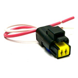 Fios