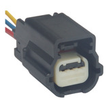 Vias