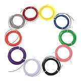 CHILDWEET 10 Pcs Consumíveis De Caneta Filamento Abs Recarga De Plástico De Caneta 3d Criatividade Artesanato Kraft Filamento De Caneta 3d Filamento De Caneta De Impressão 3d Impressora 3d