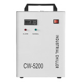 Co2