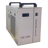Co2