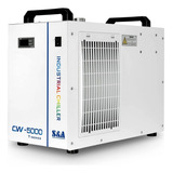 Co2