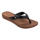 Plantar