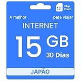 Simfinity