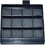 CHNPOFNT Filtro De Substituição ELPAF32 Para EPSON EB S01 EB S02 EB S03 EB S04 EB S05 EB S17 EB S18 EB S300 EB W01 EB W02 EB W03 EB W04 EB W05 EB W01 EB W02 EB W03 Projetor 06