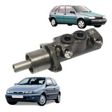 1995