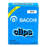 Bacchi