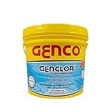 GENCO