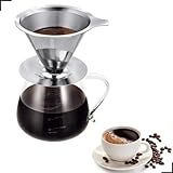 COADOR DE INOX FILTRO CAFE 103