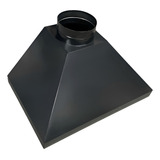200mm