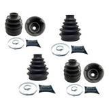 Cvt