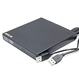 USB