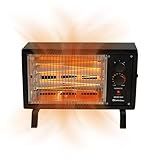 Comfort Zone Aquecedor Elétrico Radiante 1500 W Bk