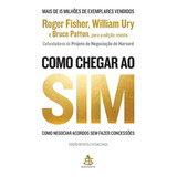 Sim