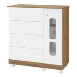 Mdf