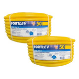 Fortlev