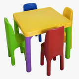 Rotoplas