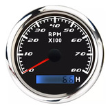Rpm