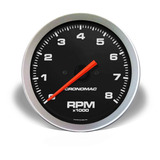 Rpm