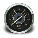 Rpm