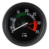 Rpm