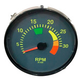 Rpm