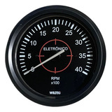 Rpm