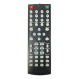Controle Compatível Com Dvd Lenoxx Rc 201 Dv 441 Black 2