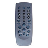 Controle Compatível Com Tv Tubo Cce Modelo Antiga Universal