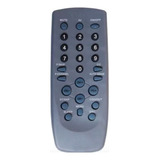 Controle Compatível Com Tv Tubo Cce Modelo Antiga Universal