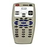 Controle Remoto Antigo Para Tv Gradiente Fm Next