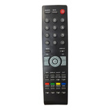 Controle Remoto Compátivel Tv Aoc 7406